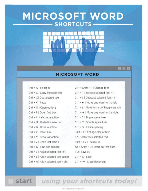 list of microsoft word shortcuts 2015 for mac